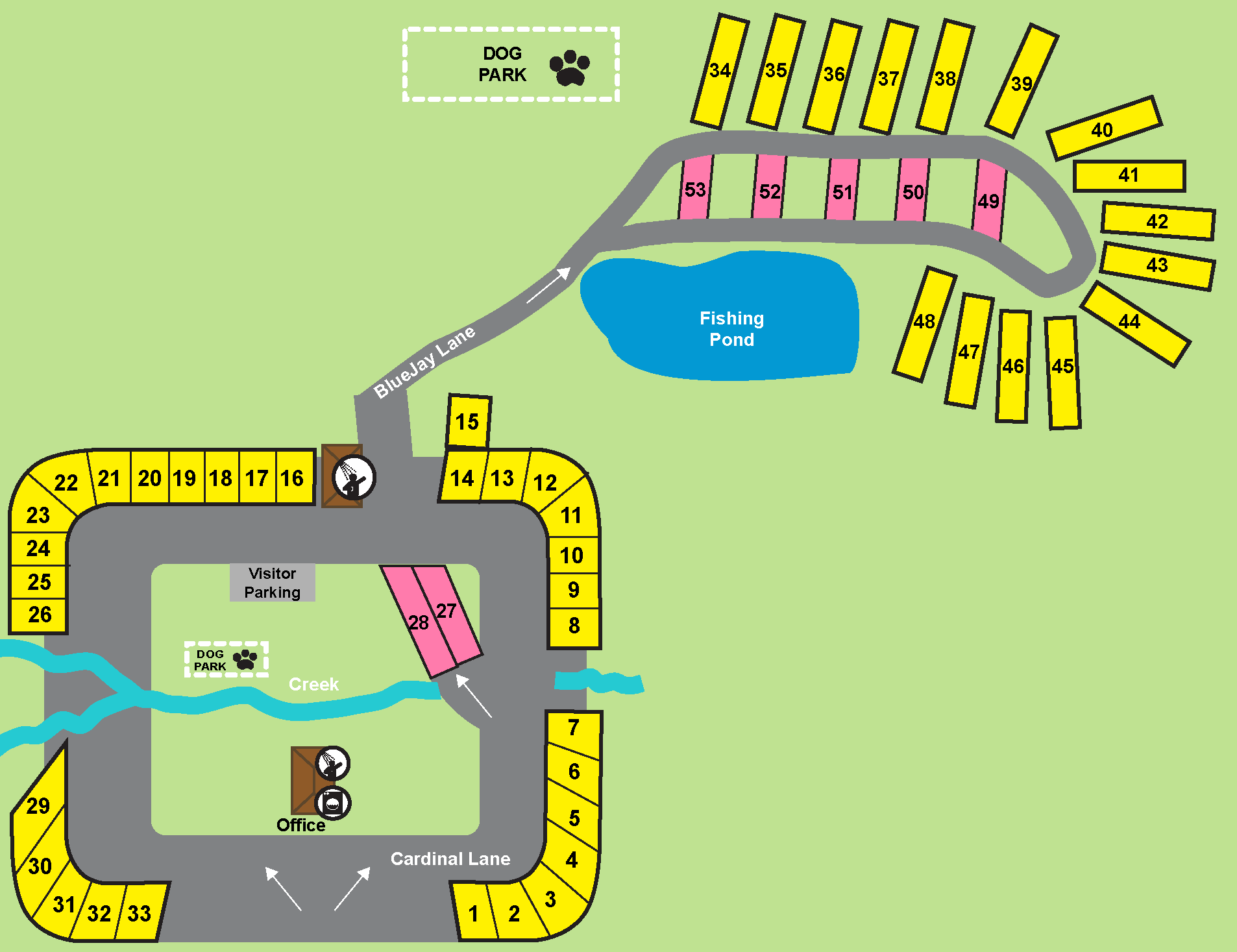 RV Camping – Songbird RV Park 2